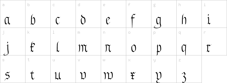 Lowercase characters