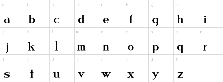 Lowercase characters