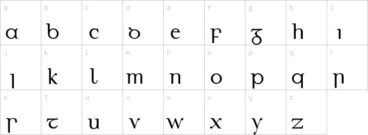 Lowercase characters