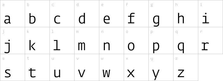 Lowercase characters