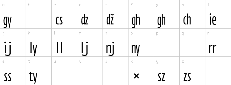 Lowercase characters