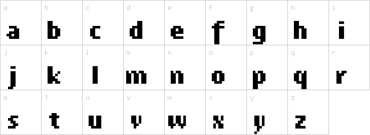 Lowercase characters