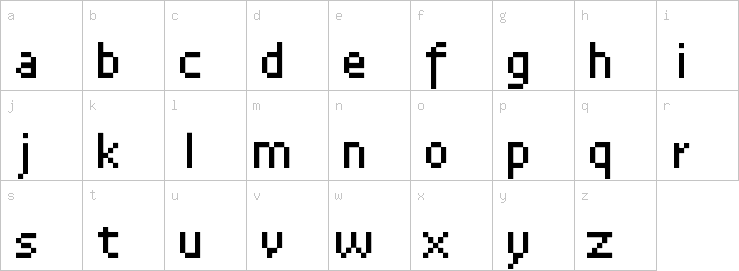 Lowercase characters