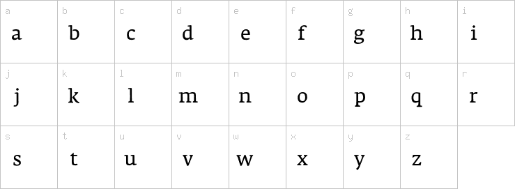 Lowercase characters