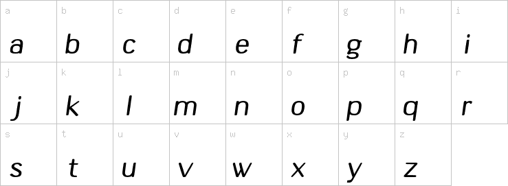 Lowercase characters