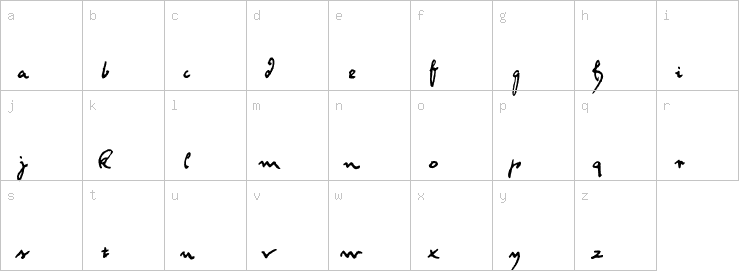 Lowercase characters