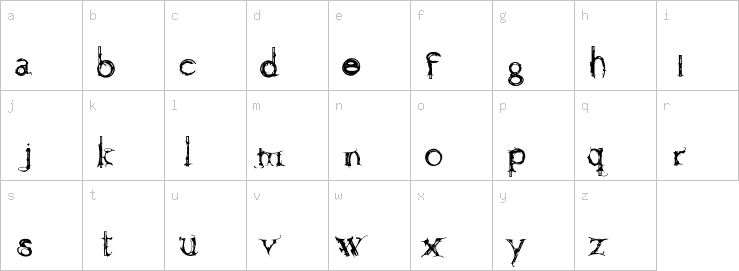 Lowercase characters