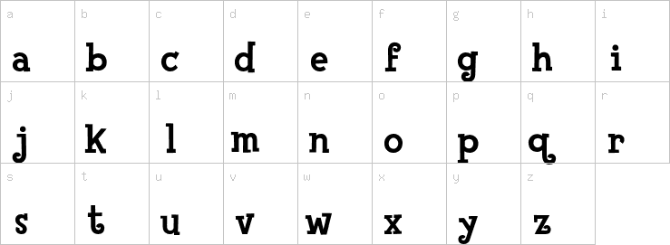 Lowercase characters