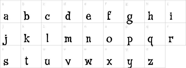 Lowercase characters