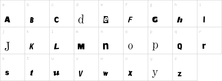 Lowercase characters