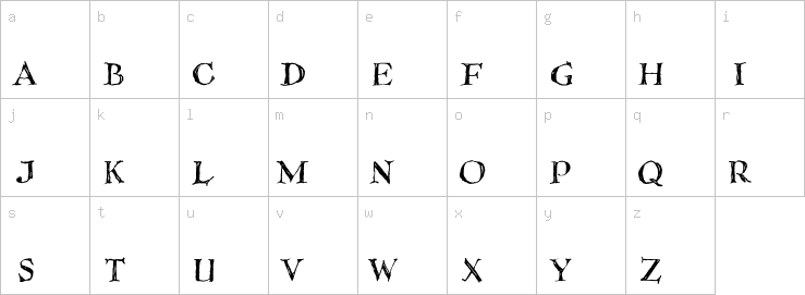 Lowercase characters