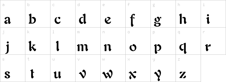 Lowercase characters