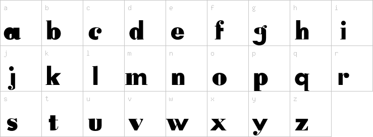 Lowercase characters