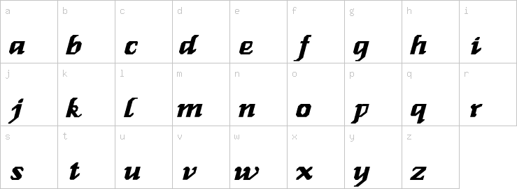 Lowercase characters