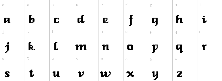 Lowercase characters