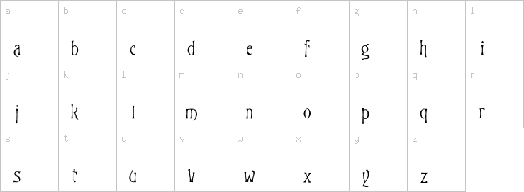 Lowercase characters