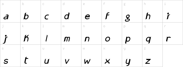 Lowercase characters