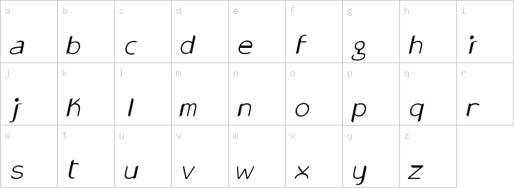 Lowercase characters