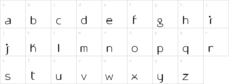 Lowercase characters