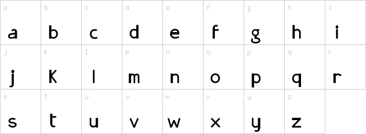 Lowercase characters