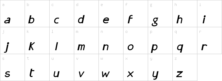 Lowercase characters