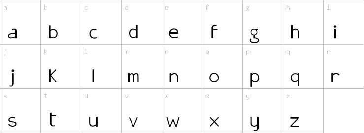 Lowercase characters