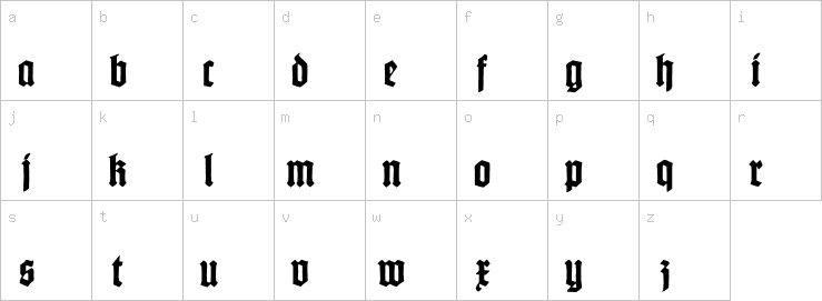 Lowercase characters