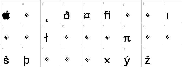 Lowercase characters