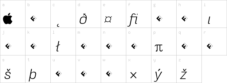 Lowercase characters