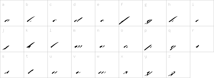 Lowercase characters