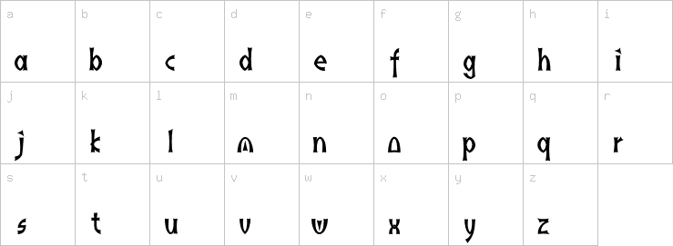 Lowercase characters