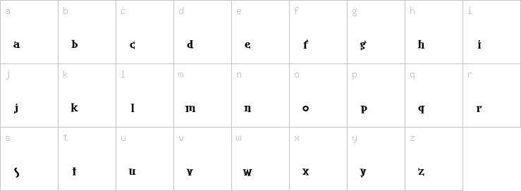 Lowercase characters