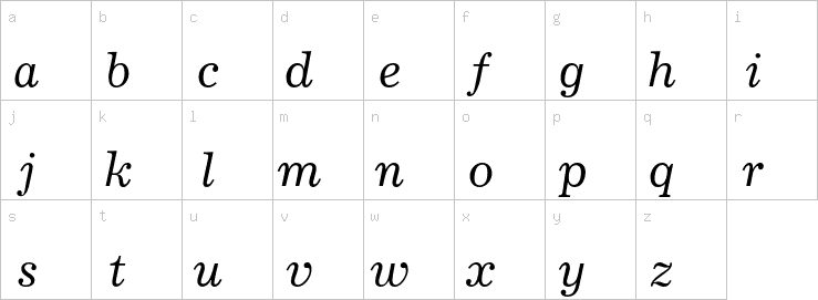 Lowercase characters