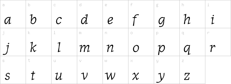 Lowercase characters