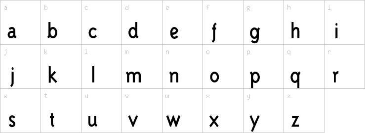 Lowercase characters