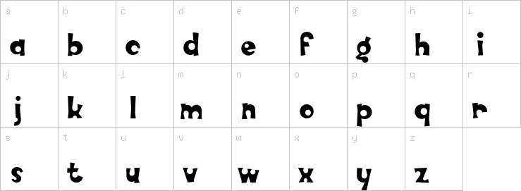 Lowercase characters