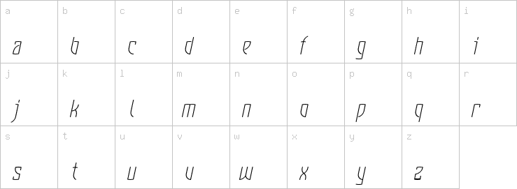 Lowercase characters