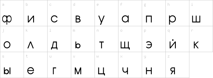 Lowercase characters