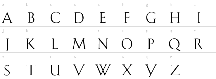 Lowercase characters