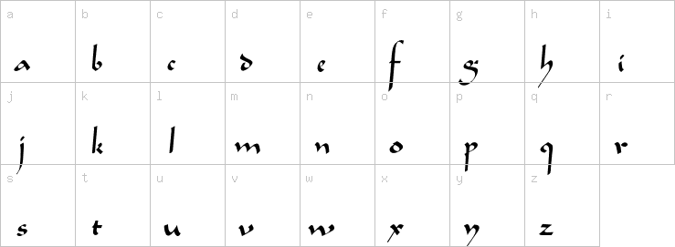 Lowercase characters