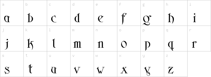 Lowercase characters