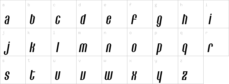 Lowercase characters