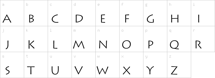 Lowercase characters