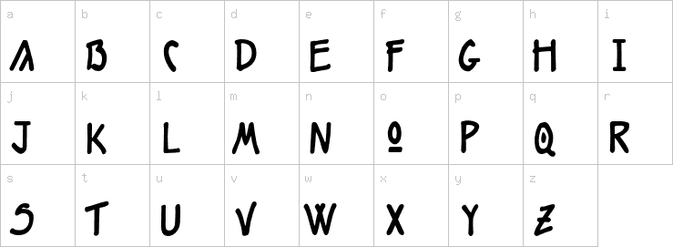 Lowercase characters