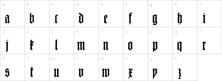 Lowercase characters