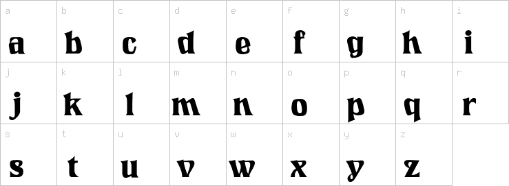 Lowercase characters