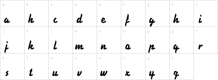 Lowercase characters