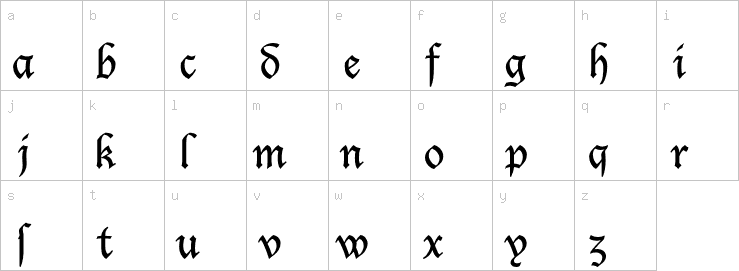 Lowercase characters