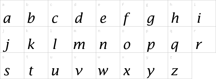 Lowercase characters