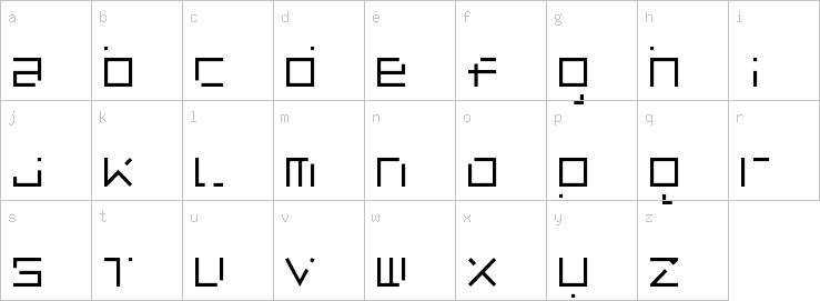 Lowercase characters